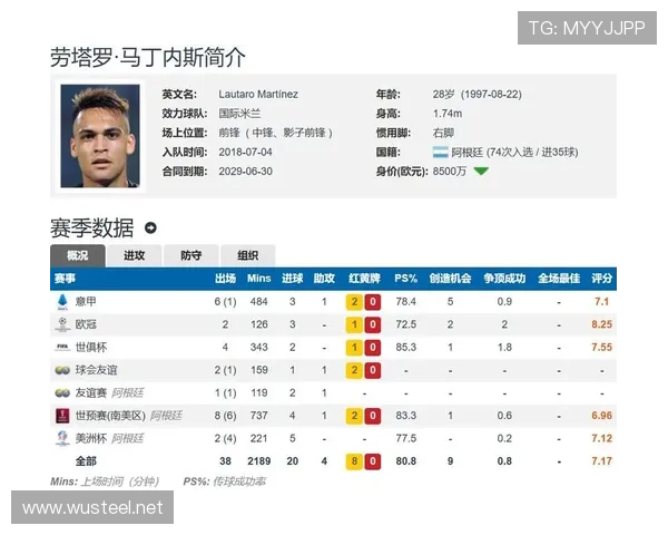 马竞标价1.2亿欧 小蜘蛛仍是巴萨目标